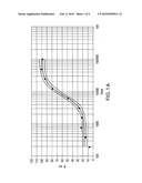 Method for identifying modulators of the NRF2-KEAP1-AREP pathway diagram and image