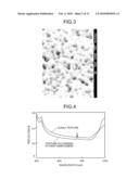 METHOD OF MANUFACTURING SOLAR CELL diagram and image