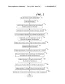 PACKAGING AN INTEGRATED CIRCUIT DIE WITH BACKSIDE METALLIZATION diagram and image