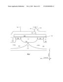 STRESS ENGINEERING FOR CAP LAYER INDUCED STRESS diagram and image