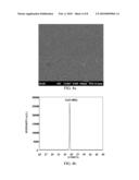 GROUP III-NITRIDES ON SI SUBSTRATES USING A NANOSTRUCTURED INTERLAYER diagram and image