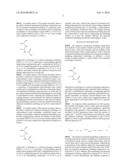 Chemical mechanical polishing composition and methods relating thereto diagram and image