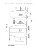 Method for manufacturing semiconductor device, and substrate processing apparatus diagram and image