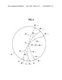 Polishing apparatus and polishing method diagram and image