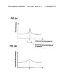 Polishing apparatus and polishing method diagram and image