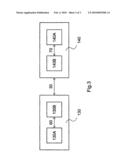 Use, provision, customization and billing of services for mobile users through distinct electronic apparatuses diagram and image