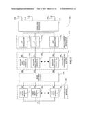 DELAY DIVERSITY IN ANTENNA ARRAYS diagram and image