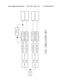 RECEIVING SYSTEMS AND METHODS FOR AUDIO PROCESSING diagram and image