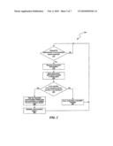 METHOD AND SYSTEM FOR ALLOWING INCOMING EMERGENCY COMMUNICATIONS ON A DISABLED DEVICE diagram and image