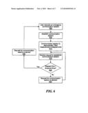 METHOD AND SYSTEM FOR ALLOWING INCOMING EMERGENCY COMMUNICATIONS ON A DISABLED DEVICE diagram and image