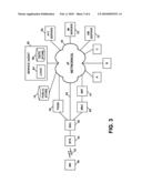 Method and System for Facilitating Voice Mail Service in a Communication Network Through Data-Publication by a Signaling Server diagram and image