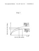 COGNITIVE RADIO SYSTEM, COGNITIVE RADIO APPARATUS, MANAGEMENT SERVER, COGNITIVE RADIO METHOD AND RECORDING MEDIUM diagram and image