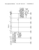 COGNITIVE RADIO SYSTEM, COGNITIVE RADIO APPARATUS, MANAGEMENT SERVER, COGNITIVE RADIO METHOD AND RECORDING MEDIUM diagram and image