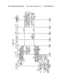 COGNITIVE RADIO SYSTEM, COGNITIVE RADIO APPARATUS, MANAGEMENT SERVER, COGNITIVE RADIO METHOD AND RECORDING MEDIUM diagram and image