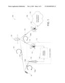 APPARATUS AND METHODS FOR POWER CONTROL IN SATELLITE COMMUNICATIONS SYSTEMS WITH SATELLITE-LINKED TERRESTRIAL STATIONS diagram and image