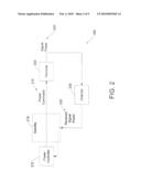 APPARATUS AND METHODS FOR POWER CONTROL IN SATELLITE COMMUNICATIONS SYSTEMS WITH SATELLITE-LINKED TERRESTRIAL STATIONS diagram and image