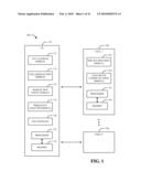 SYSTEM AND METHOD FOR CELL SEARCH AND SELECTION IN A WIRELESS COMMUNICATION SYSTEM diagram and image