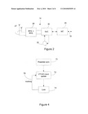 GPS SYNCHRONIZATION METHOD FOR WIRELESS CELLULAR NETWORKS diagram and image