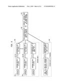 Systems and Methods of Detection of Transmission Facilities diagram and image