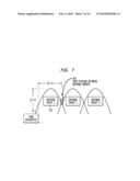 Systems and Methods of Detection of Transmission Facilities diagram and image