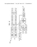 Systems and Methods of Detection of Transmission Facilities diagram and image