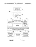 Methods and apparatus for power allocation and/or rate selection for UL MIMO/SIMO operations with PAR considerations diagram and image