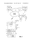 OUTGOING TELEPHONE CALL INDICATION diagram and image