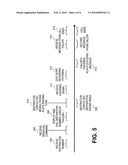 OUTGOING TELEPHONE CALL INDICATION diagram and image