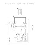 TRANSCEIVER DEVICE AND POWER SAVING METHOD THEREOF diagram and image