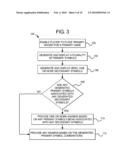 GAMING SYSTEM, GAMING DEVICE AND METHOD HAVING SECONDARY SYMBOLS ASSOCIATED WITH PRIMARY SYMBOLS diagram and image