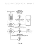 METHOD AND APPARATUS FOR PROVIDING PLAYER INCENTIVES diagram and image