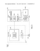 METHOD AND APPARATUS FOR PROVIDING PLAYER INCENTIVES diagram and image