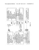 METHOD AND APPARATUS FOR PROVIDING PLAYER INCENTIVES diagram and image