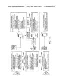 METHOD AND APPARATUS FOR PROVIDING PLAYER INCENTIVES diagram and image