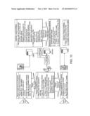 METHOD AND APPARATUS FOR PROVIDING PLAYER INCENTIVES diagram and image