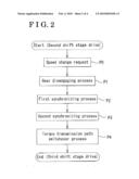 SPEED CONTROL METHOD OF AUTOMATIC TRANSMISSION diagram and image