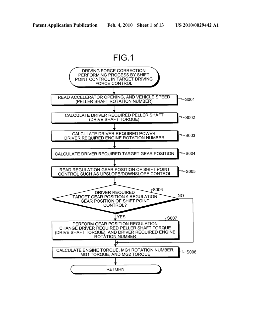 BRAKING/DRIVING FORCE CONTROL DEVICE - diagram, schematic, and image 02