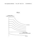 BRAKING/DRIVING FORCE CONTROL DEVICE diagram and image