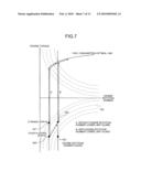 BRAKING/DRIVING FORCE CONTROL DEVICE diagram and image