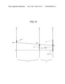 BRAKING/DRIVING FORCE CONTROL DEVICE diagram and image