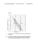 Dielectric ceramic composition and electronic device diagram and image