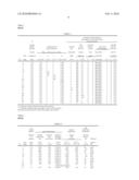 Dielectric ceramic composition and electronic device diagram and image