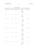 ANTHRANILIC ACID DIAMIDE DERIVATIVE WITH HETERO-AROMATIC AND HETERO-CYCLIC SUBSTITUENTS diagram and image