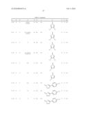 ANTHRANILIC ACID DIAMIDE DERIVATIVE WITH HETERO-AROMATIC AND HETERO-CYCLIC SUBSTITUENTS diagram and image