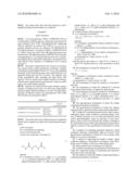 Agrochemical Formulations Comprising Co-polymers Based on Diisocyanates diagram and image