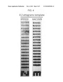 Multiplexed lateral flow microarray assay for detection of citrus pathogens Xylella fastidiosa and Xanthomonas axonopodis PV citri diagram and image