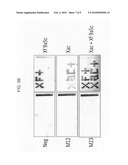 Multiplexed lateral flow microarray assay for detection of citrus pathogens Xylella fastidiosa and Xanthomonas axonopodis PV citri diagram and image