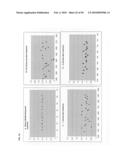 Label-Free Monitoring of Excitation-Contraction Coupling and Excitable Cells Using Impedance Based Systems with Millisecond Time Resolution diagram and image