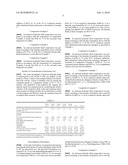 ANTIWEAR HYDRAULIC FLUID COMPOSITION WITH USEFUL EMULSIFYING AND RUST PREVENTION PROPERTIES diagram and image