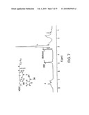 BORONIC ACID-CONTAINING BLOCK COPOLYMERS FOR CONTROLLED DRUG DELIVERY diagram and image